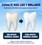 [OFERTA] DENTAL TOOTH ARMOR - GOTAS PARA REPARACION DENTAL 30ML