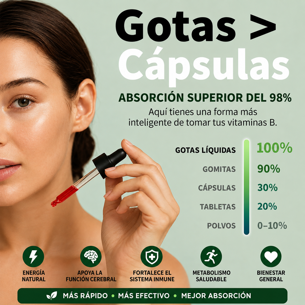 🔥(OFERTA) Complejo B12 Líquido Nusava | Más Energía y Bienestar🩸