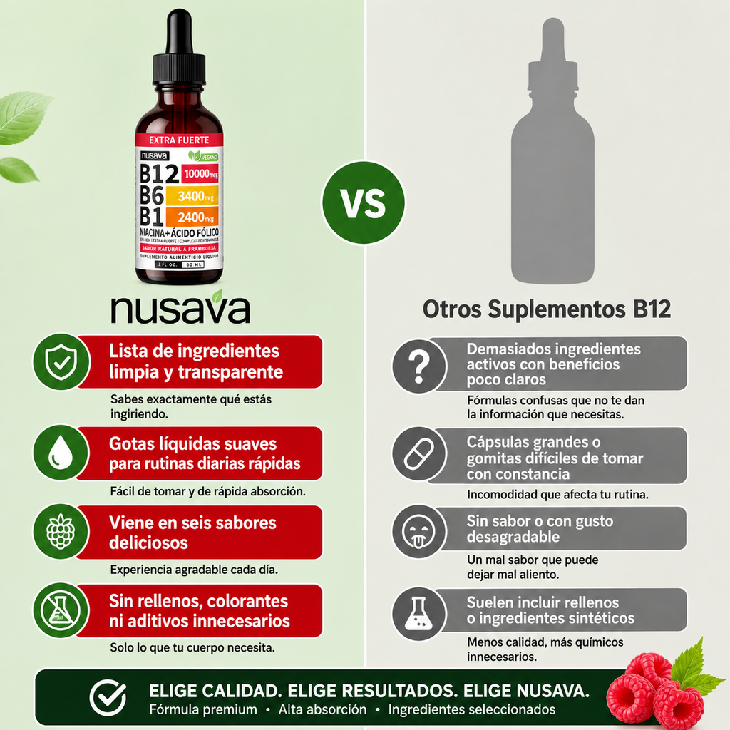 🔥(OFERTA) Complejo B12 Líquido Nusava | Más Energía y Bienestar🩸
